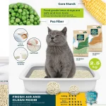 low dust cat tofu litter