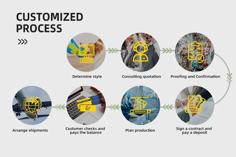 スローフィーダー犬用ボウル