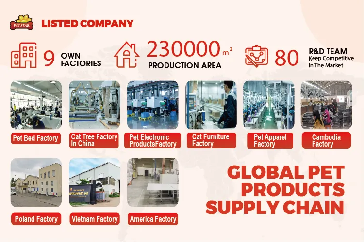 global pet supplies factory