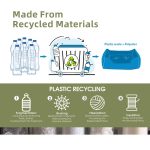 Fornitore di tappetini per cani riciclati