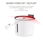 Best Pet Water Fountain