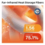 Manufacturer Self Warming Dog Jacket