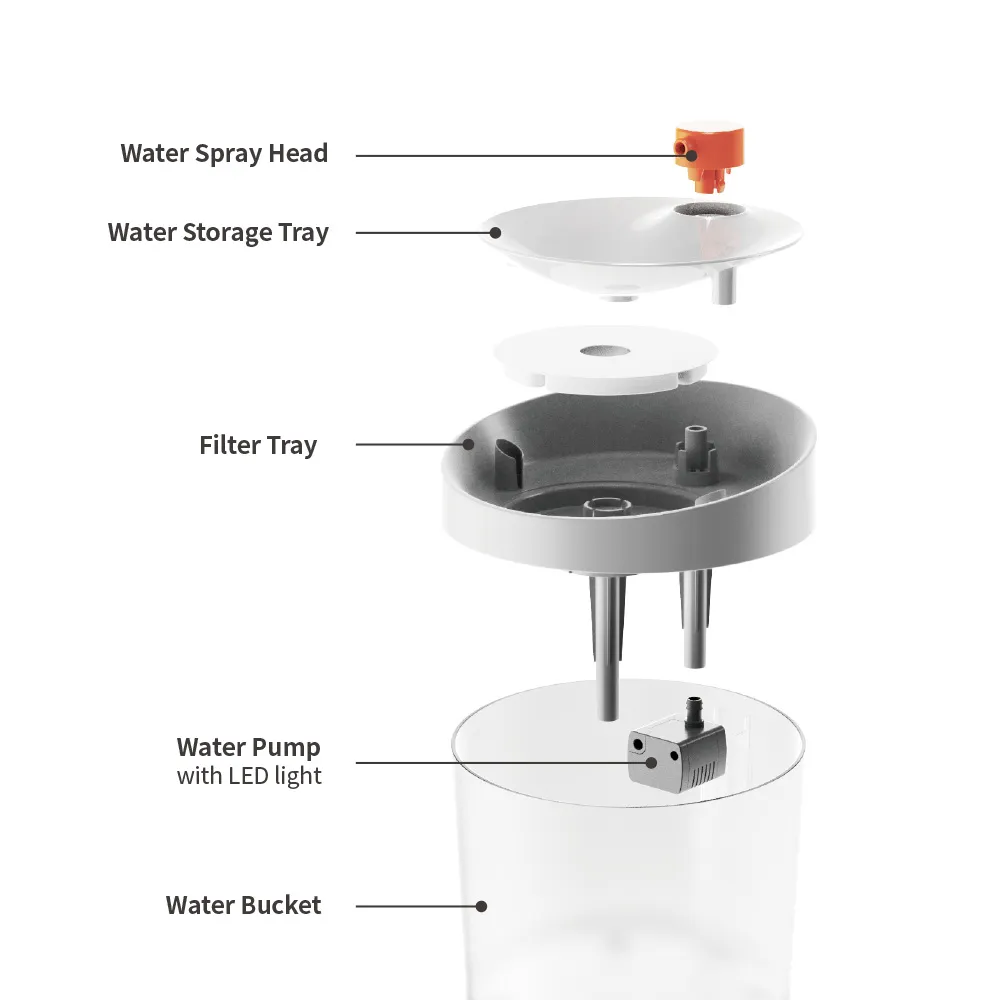 pet drinking fountain supplier