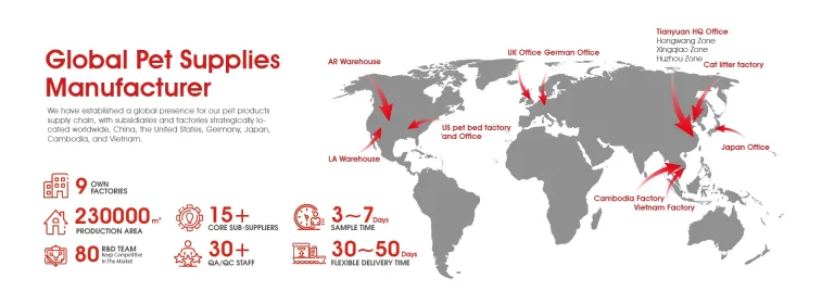 catena di fornitura globale