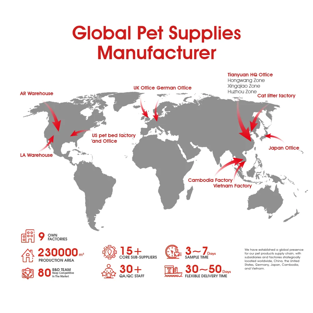 global supply chain1
