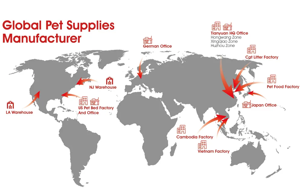 Global Manufacturing Footprint