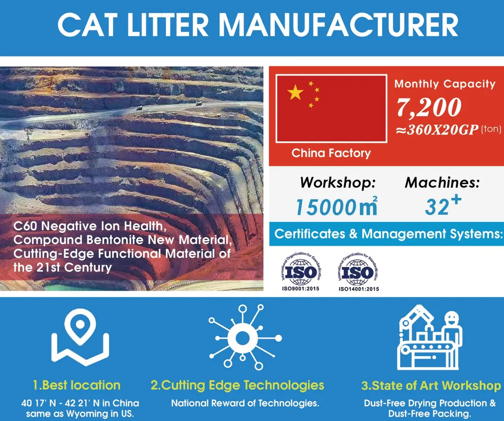 cat litter manufacturer