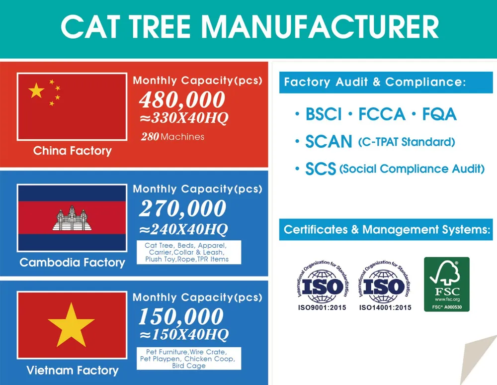 cat tree manufacturer