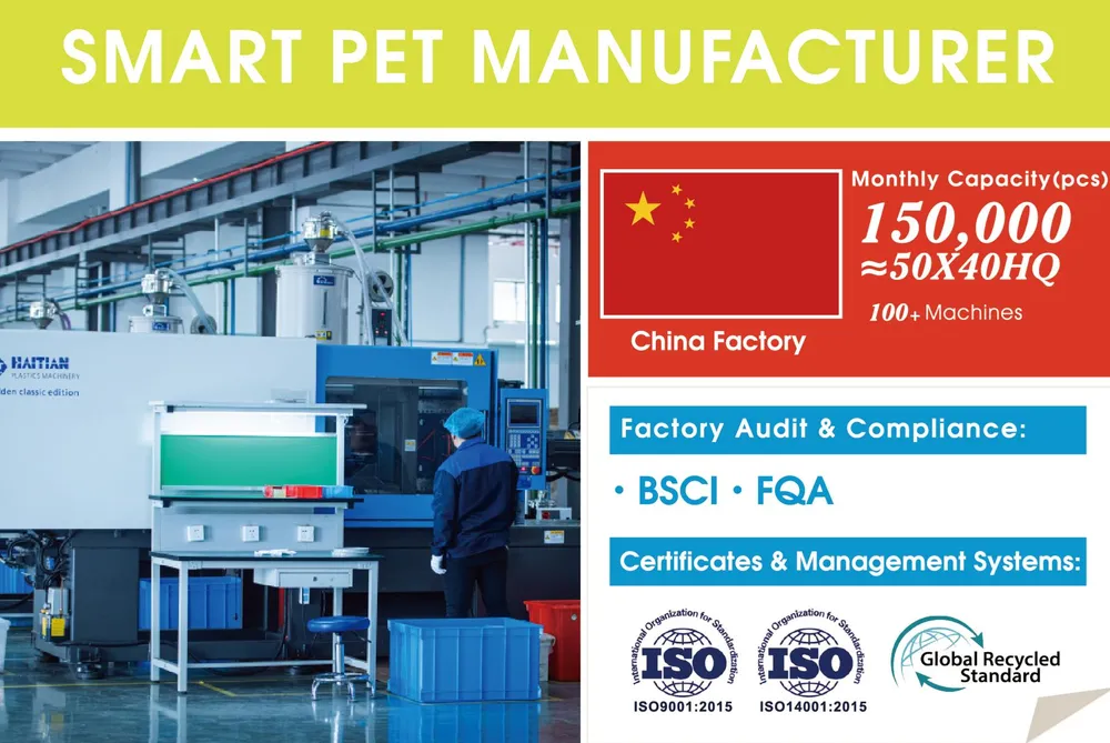 smart pet manufacturer