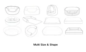 shape