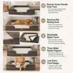 Premium top dog beds details pic
